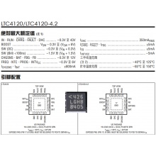  SHIKUES(时科) 贴片肖特基二极管 B0530WS 封装:SOD-323 PN:B0530WS