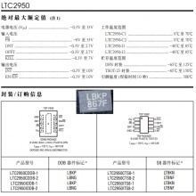  chilisin(奇力新) 功率电感 1.5uH ±20% 2MHZ 封装:贴片,2.0x1.6x1.0mm PN:MHCD201610A-1R5M-A8L