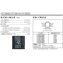  microgate(麦捷科技) 贴片电感 6.2nH ±5% 300mA 封装:0402 PN:MGCI1005T6N2JT-LF