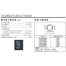  microgate(麦捷科技) 贴片电感 15nH ±5% 300mA 封装:0402 PN:MGCI1005T15NJT-LF