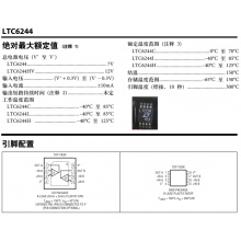  模块 DCDC数控直流可调稳压电源恒压恒流36V6A电压电流维修升降压模块 封装:未知 PN:DCDC数控直流可调稳压电源恒压恒流36V6A电压电流维修升降压模块