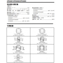  模块 DC9-120V降压电源模块24V转5V12V大电流3A耐高压100V/96V/84V/72V 封装:未知 PN:DC9-120V降压电源模块24V转5V12V大电流3A耐高压100V/96V/84V/72V