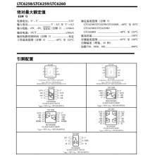  模块 DC9-120V 100V96V84V72V24V转5V12V降压电源模块 大电流3A 耐高压 封装:未知 PN:DC9-120V 100V96V84V72V24V转5V12V降压电源模块 大电流3A 耐高压